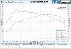 Direnza Track Series Exhaust Manifold For Vauxhall Opel Astra J Mk6 Gtc Vxr 11+
