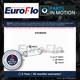 Exhaust Centre Box fits VAUXHALL ASTRA G 1.6 98 to 06 Silencer Middle EuroFlo